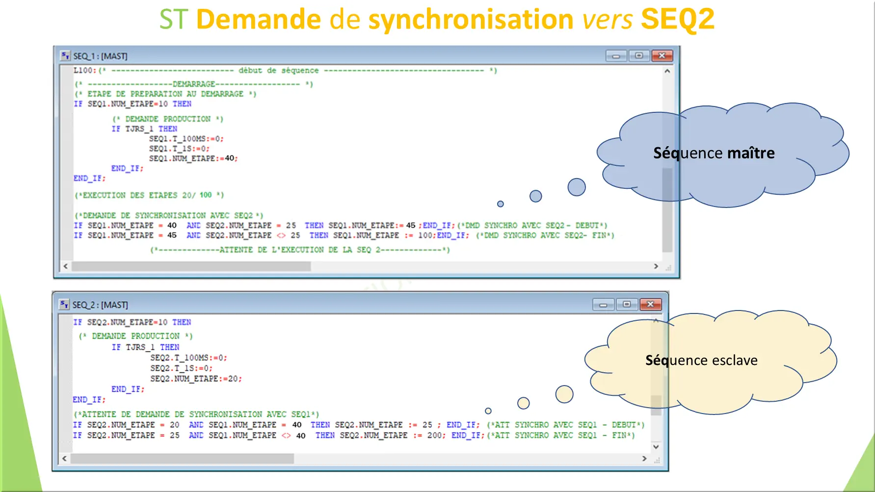 ST Demande de synchronisation vers SEQ2